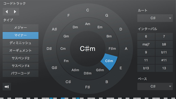 Presonus Studio One概要 Powered By Mi7