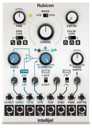 Softube | Intellijel Rubicon - MI7 Japan