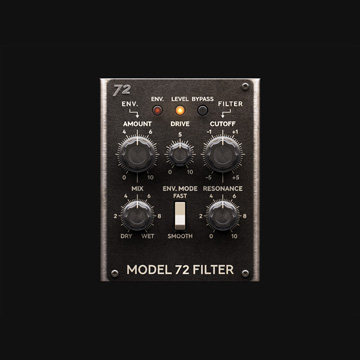 クリックしてModel 72 Synthesizer System for Amp Roomを表示