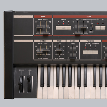 クリックしてModel 84 Polyphonic Synthesizerを表示