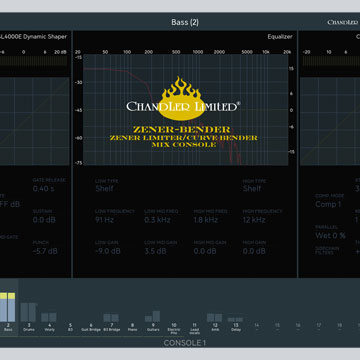 クリックしてChandler Limited Zener-Bender for Console 1を表示