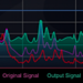 UNFILTER Input Signal vs Output Signal