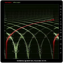 WORMHOLEをリング・モジュレーターおよび周波数シフトと比較。図7はWORMHOLEのWARP 50%