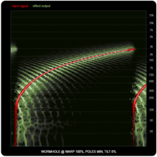 WORMHOLEをリング・モジュレーターおよび周波数シフトと比較。図9はWORMHOLEのWARP 100%