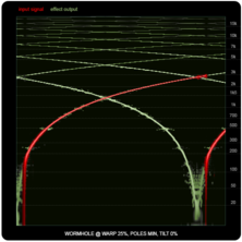 WORMHOLEをリング・モジュレーターおよび周波数シフトと比較。図6はWORMHOLEのWARP 25%