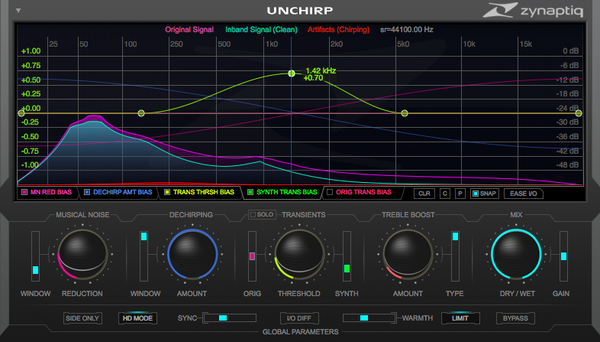 Zynaptiq UNCHIRP Lossy Codec Artifact Removal Plug-In Prototype Screenshot