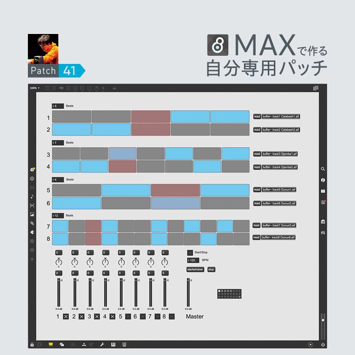 Cycling '74 Maxのアーティスト・パッチをダウンロードする